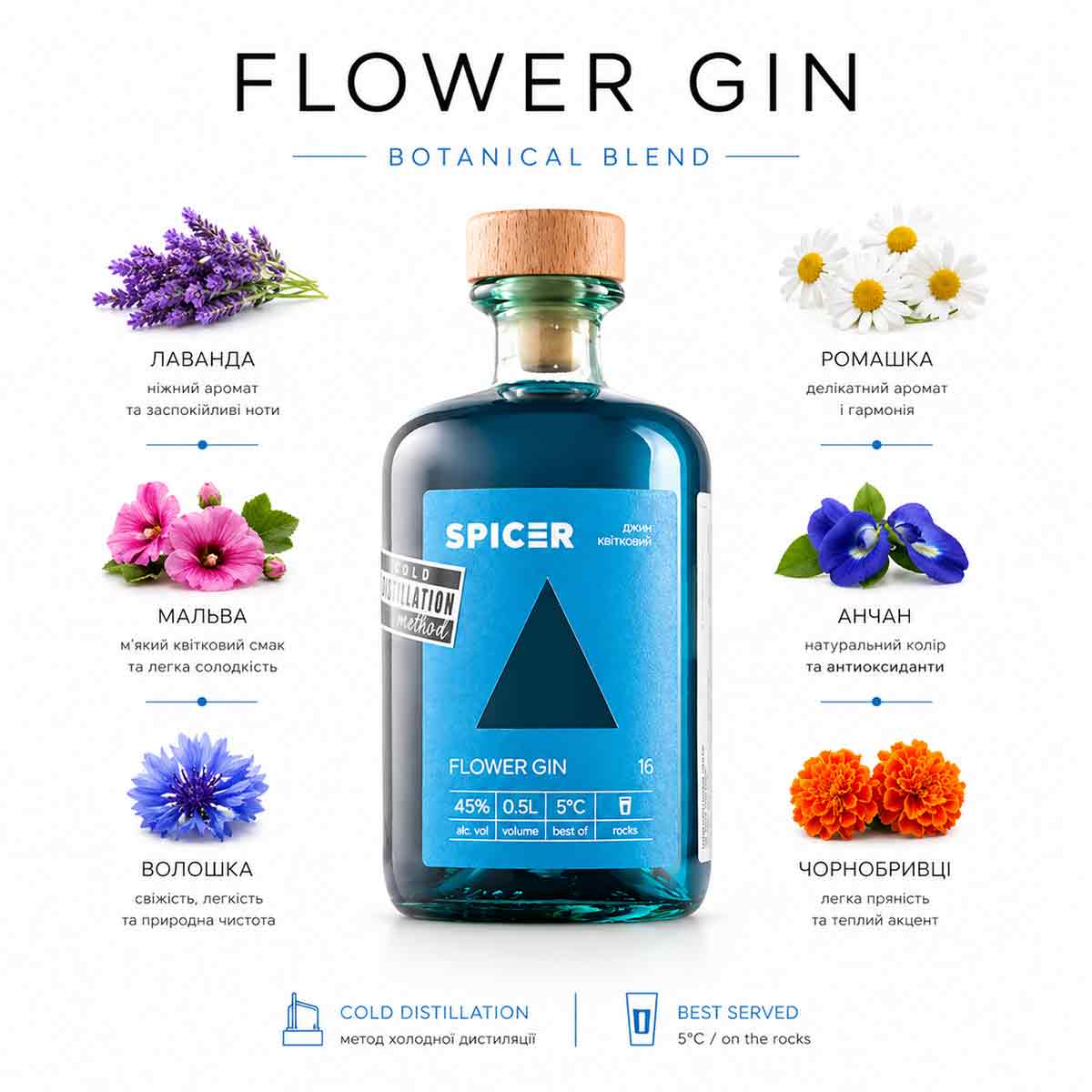 FLOWER GIN (Квітковий джин) 50мл — SPICER | Купити