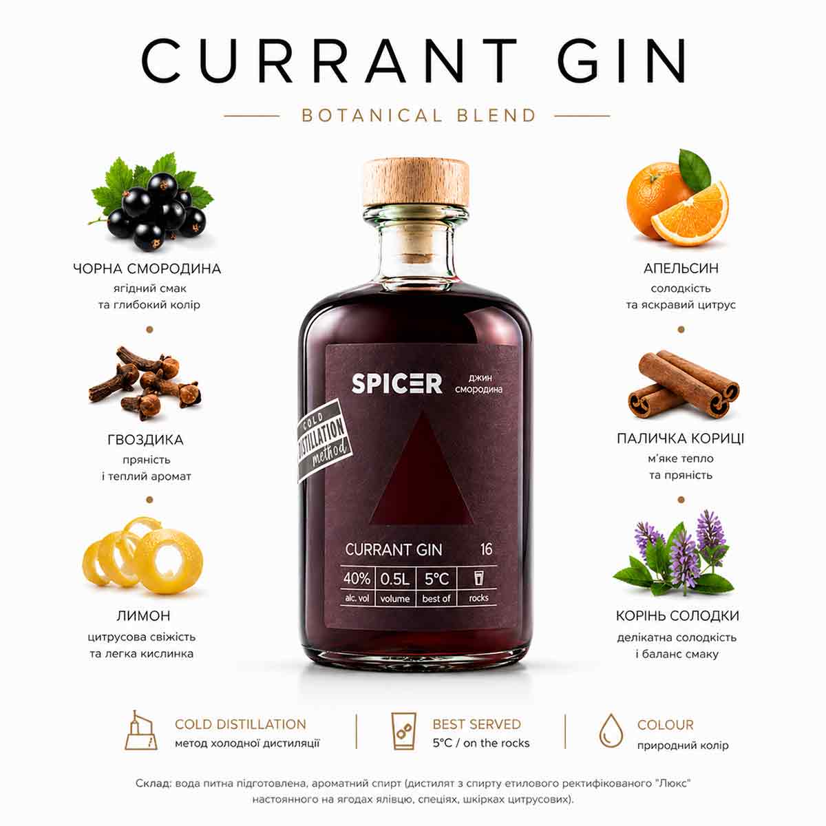 CURRANT GIN (Смородиновий джин) 50мл — SPICER | Купити